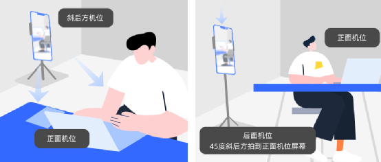 线上考试姿势.png